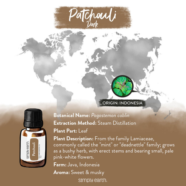 Patchouli (Dark) Essential Oil